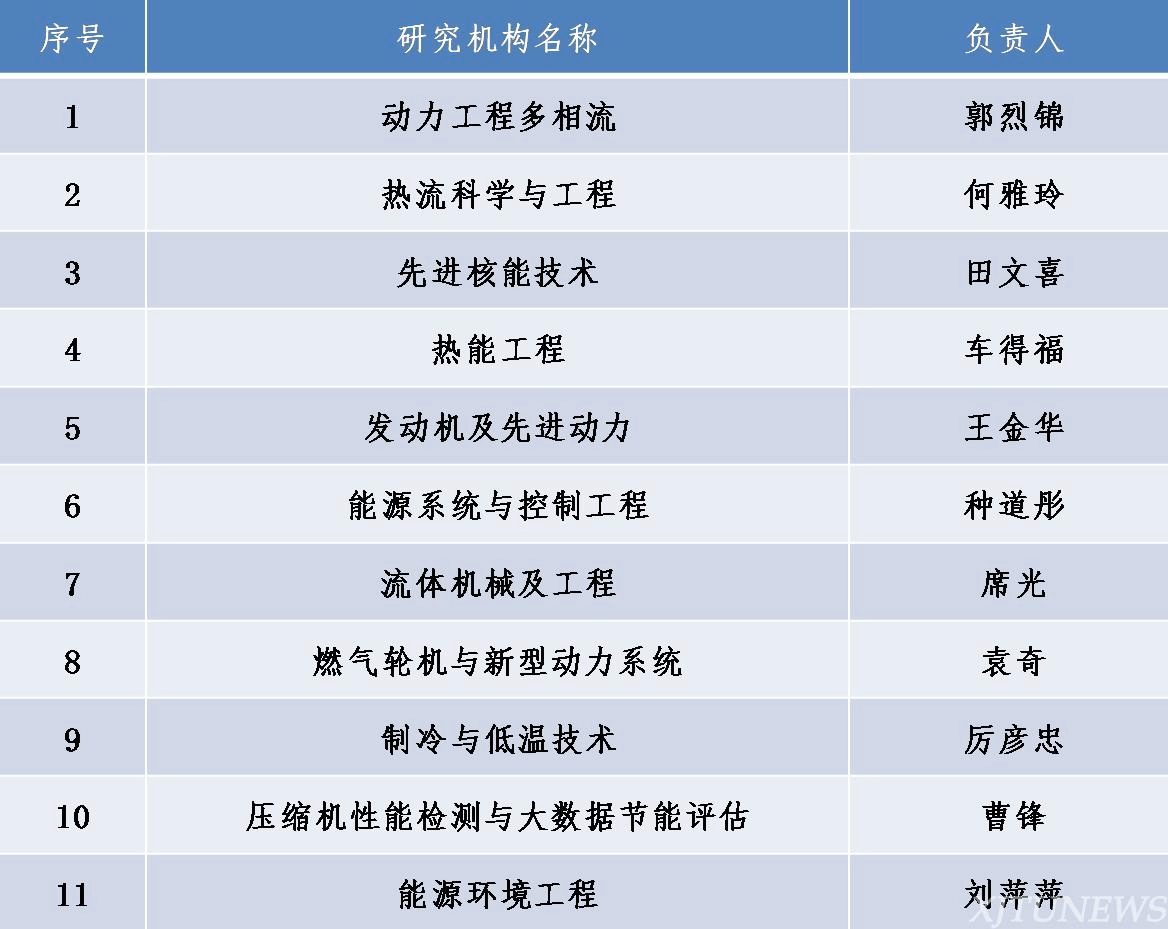 点击查看大图 点击查看大图